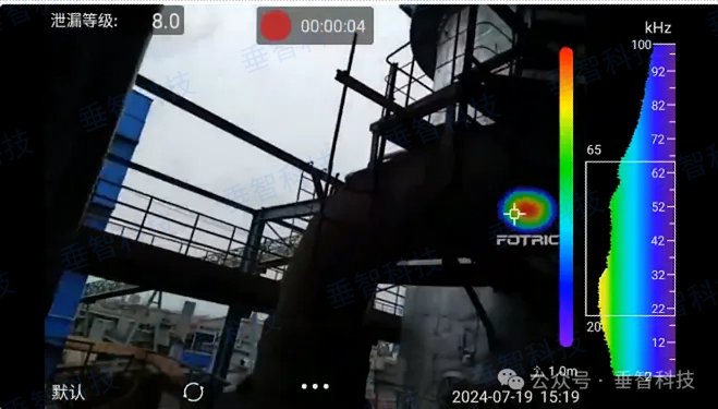 FOTRIC聲像儀實(shí)戰(zhàn)經(jīng)驗(yàn)，氣體泄漏早發(fā)現(xiàn)！