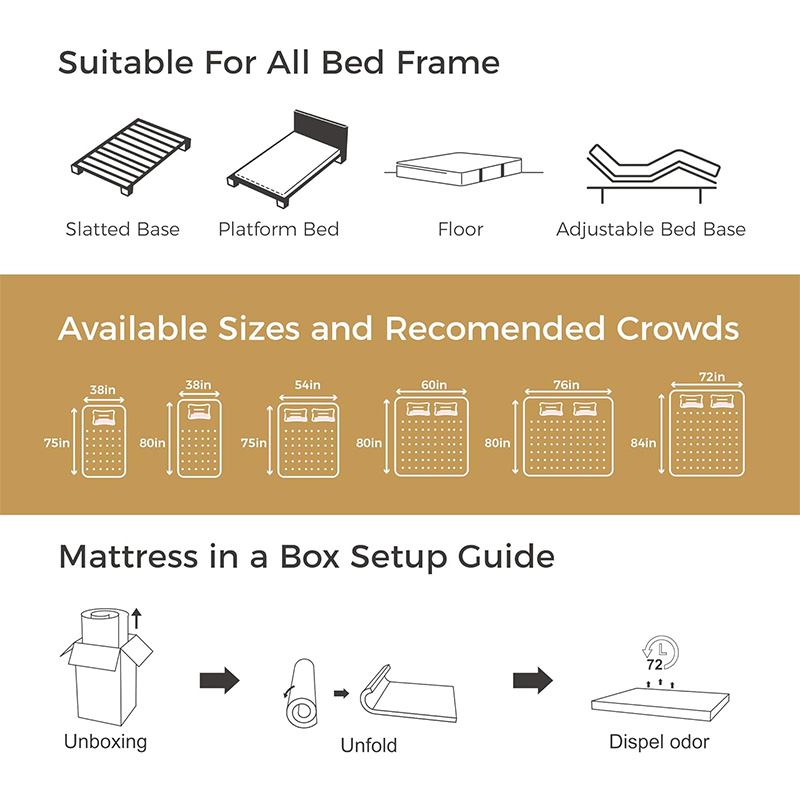 記憶棉床墊加厚家用星級酒店雙人高密度海綿床墊夏季凝膠貼合床墊