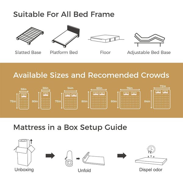 記憶棉床墊加厚家用星級酒店雙人高密度海綿床墊夏季凝膠貼合床墊