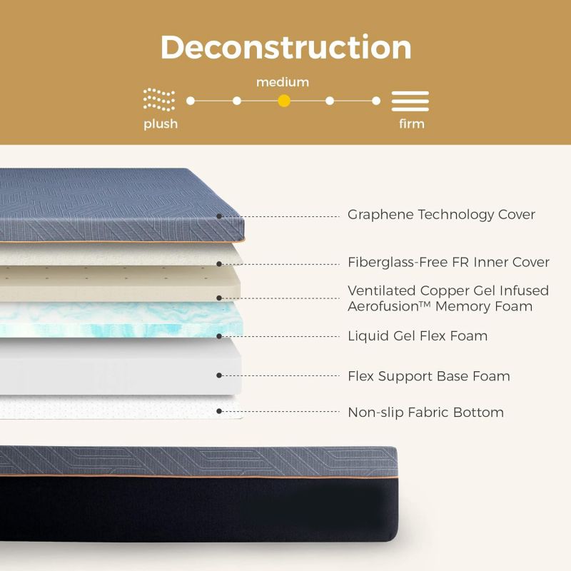 記憶棉床墊加厚家用星級酒店雙人高密度海綿床墊夏季凝膠貼合床墊