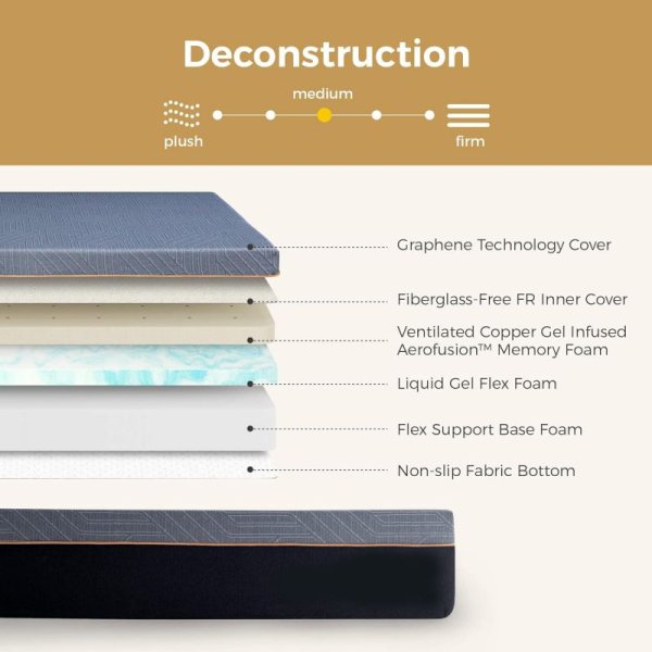 記憶棉床墊加厚家用星級酒店雙人高密度海綿床墊夏季凝膠貼合床墊