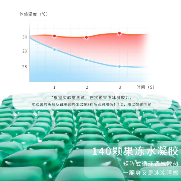 凝膠記憶棉枕頭慢回彈枕芯單人成人枕夏季家用記憶枕頭定制