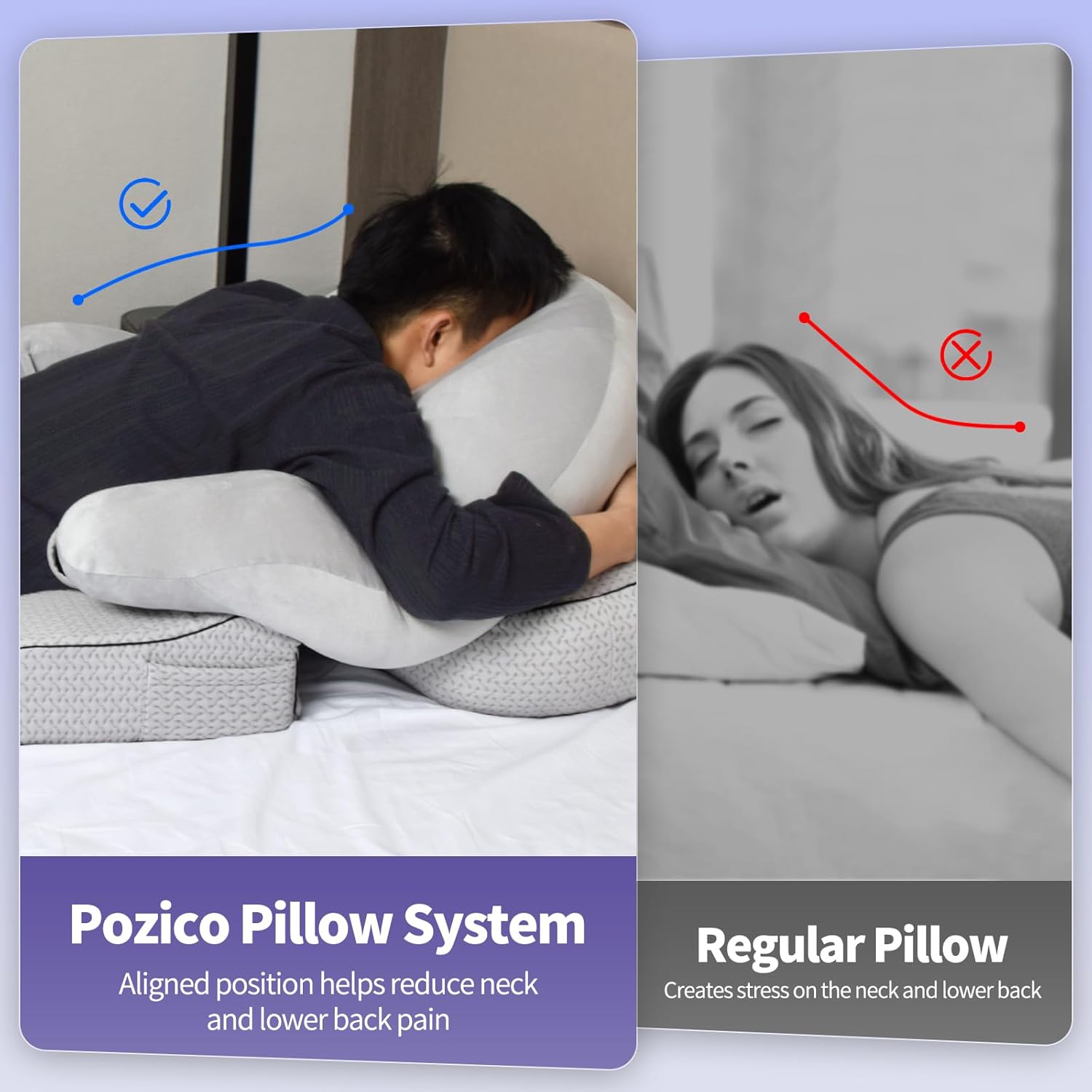 三合一支撐面枕，解決俯臥期全身不適