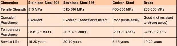 3a37fd89b9134e719e1fd75af4d69855