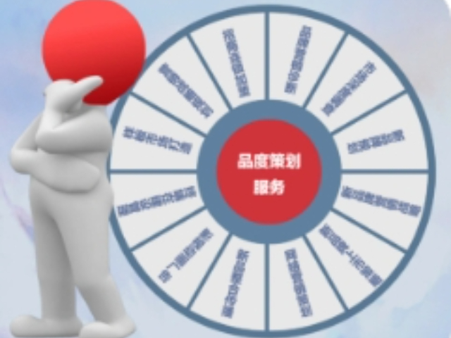 南通工程品牌全案策劃