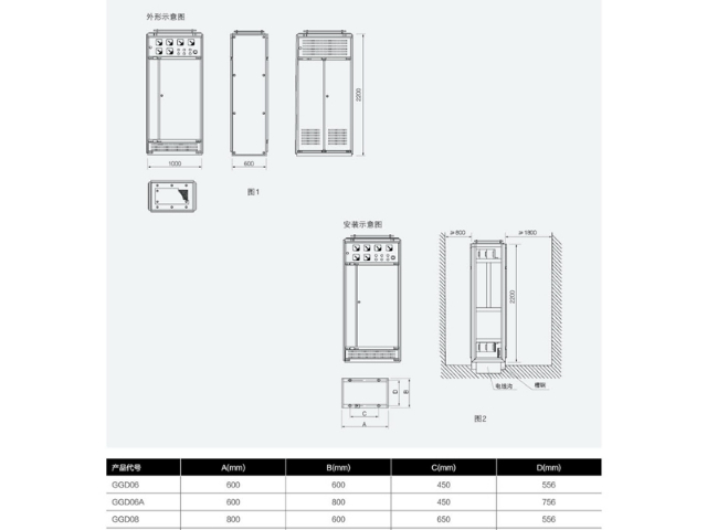 西南地區規格齊全GCD型交流低壓配電柜哪家好 歡迎咨詢 滁州百川匯龍電力開關設備供應