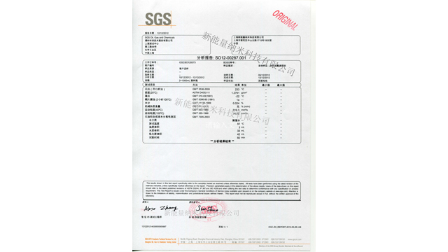 山東機油抗磨劑多久加一次 上海新能量納米科技股份供應(yīng)