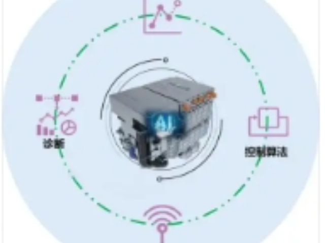 山西本地人工智能應用軟件開發,人工智能應用軟件開發
