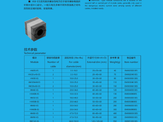 杭州密封裝置源頭廠家