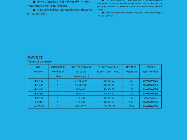 江蘇圓形多孔密封裝置源頭廠家 鼎昌密封科技供應(yīng)