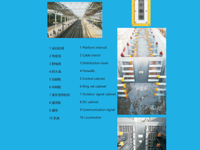 風(fēng)電電纜穿隔密封裝置服務(wù)商 鼎昌密封科技供應(yīng)