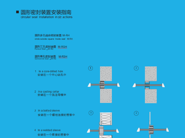 浙江海纜密封裝置廠家,密封裝置