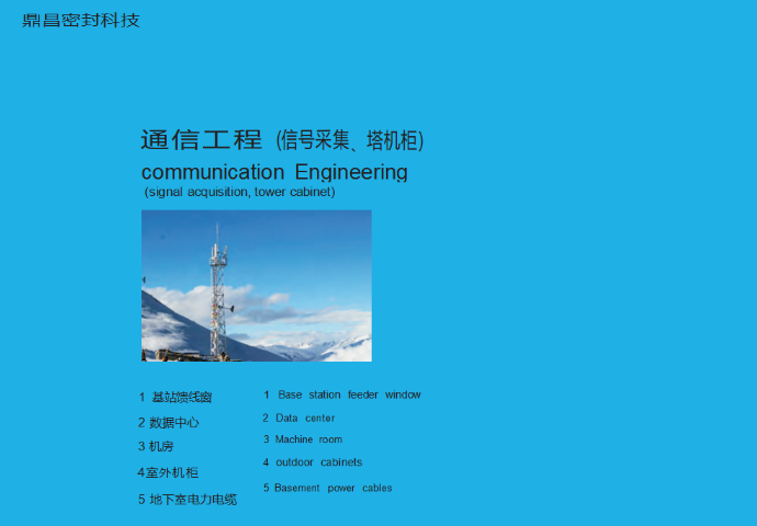 江蘇風電電纜穿隔密封裝置批發,密封裝置
