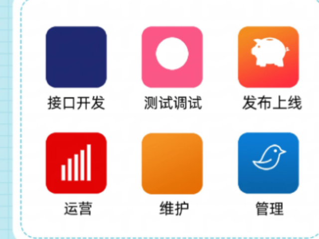 奉賢區(qū)貿(mào)易軟件開發(fā)服務費