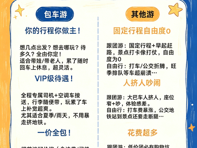 上海亲子游包车定制游,包车定制游