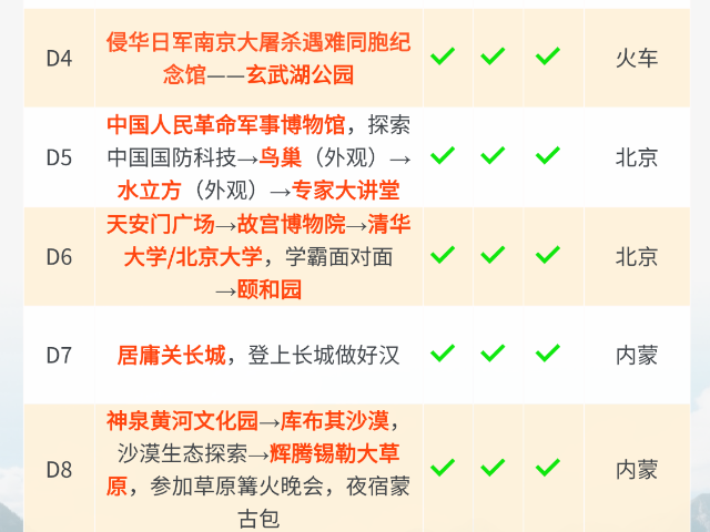 河北周边游研学旅游包车游,研学旅游