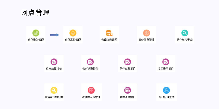 江蘇采購(gòu)ERP供應(yīng)鏈系統(tǒng)哪家公司好 上海諾構(gòu)軟件技術(shù)供應(yīng)