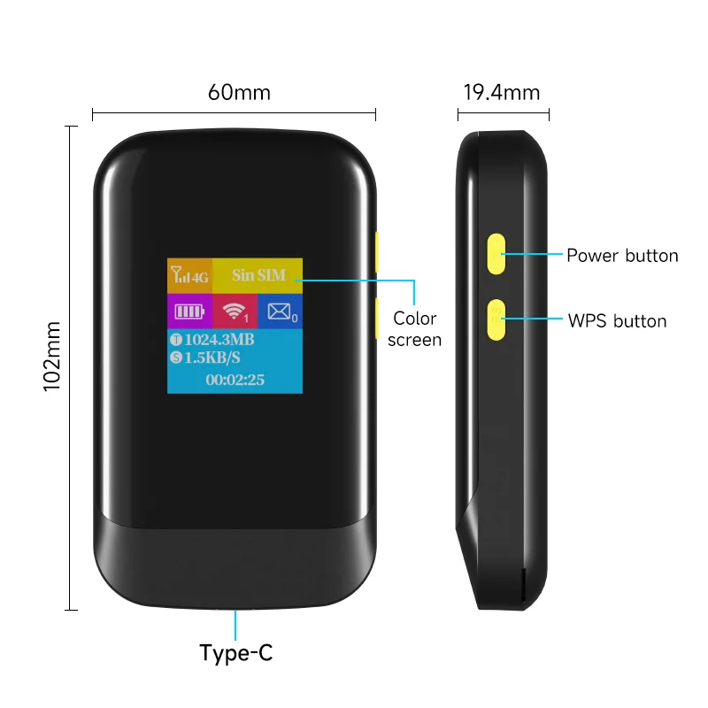 4G Ultra-Fast Smart Router 4G Ultra-Fast Smart Router