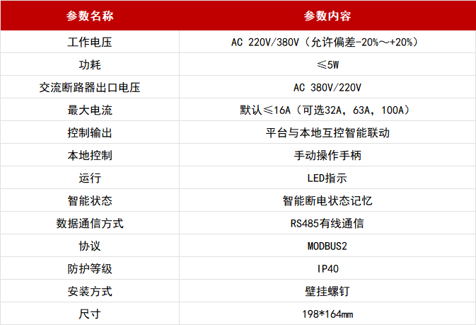 北京报警联动装置,联动装置