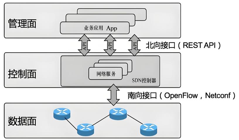 四川V8故障指示器工廠直銷 安徽征程電子科技供應(yīng)