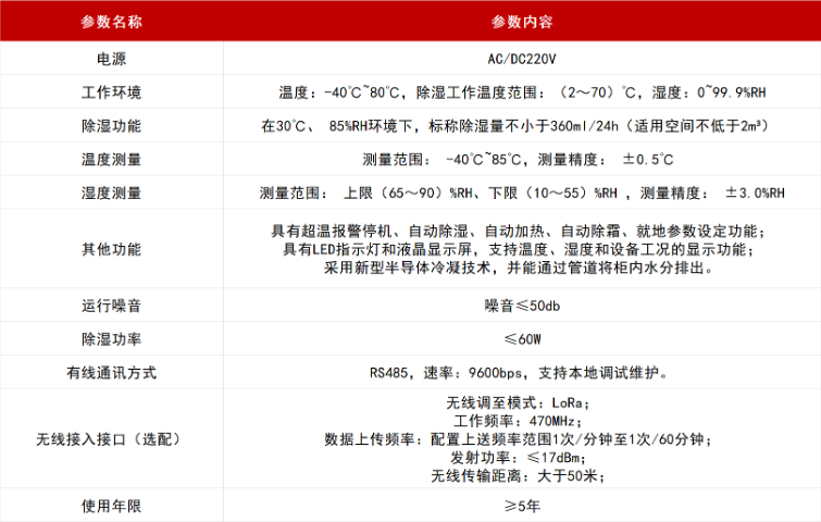 海南聯(lián)動裝置生產(chǎn)廠家,聯(lián)動裝置