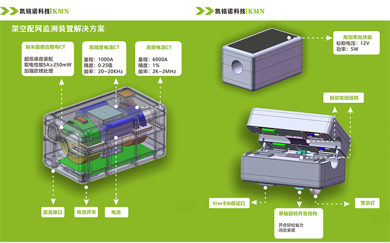 架空配網(wǎng)監(jiān)測(cè)裝置解決方案