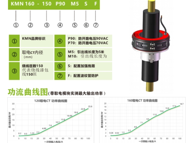 上海硅鋼取電電話