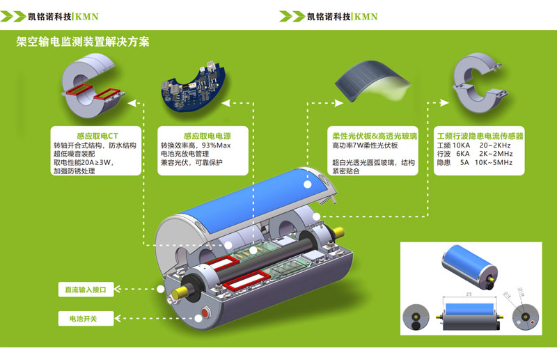 架空輸電監(jiān)測(cè)裝置解決方案