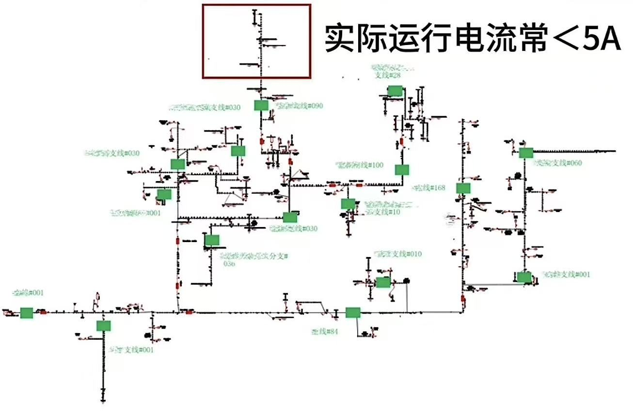 2.5A低電流啟動(dòng)：填補(bǔ)線路末端監(jiān)測(cè)盲區(qū)——配網(wǎng)線路監(jiān)測(cè)裝置