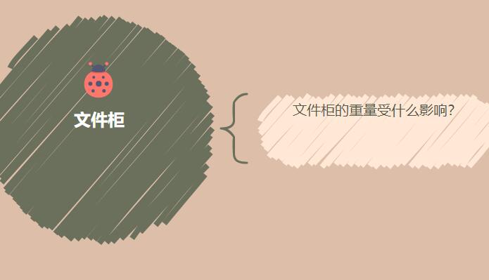 文件柜的重量受什么影響？