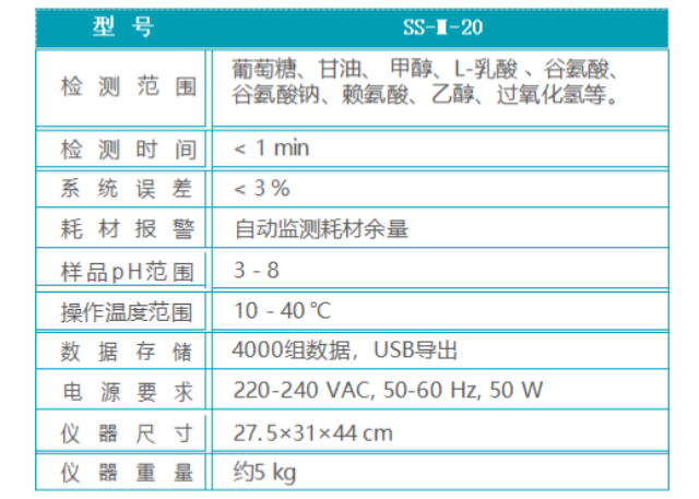 湖南酶膜电极生物传感分析仪品牌,生物传感分析仪