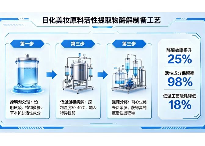 福建响应迅速智能pH加液控制系统推荐