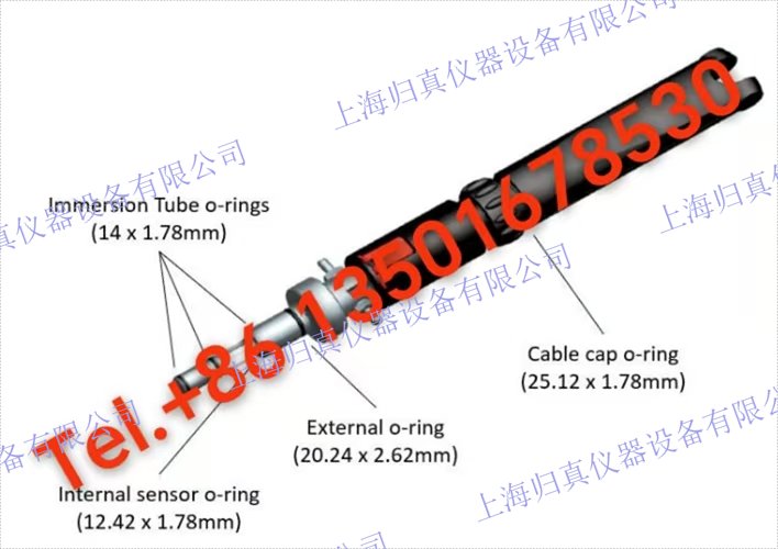 Hamilton哈美頓電極密封圈HAMILTON SERVICE-KIT FOR RETRACTO服務(wù)套件 RetractoFit FKM 237239 