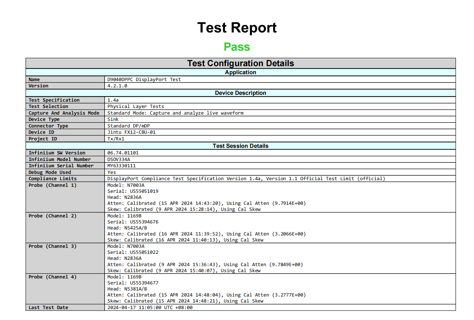 Dp Testing Documents DP测试-深圳市力恩科技有限公司