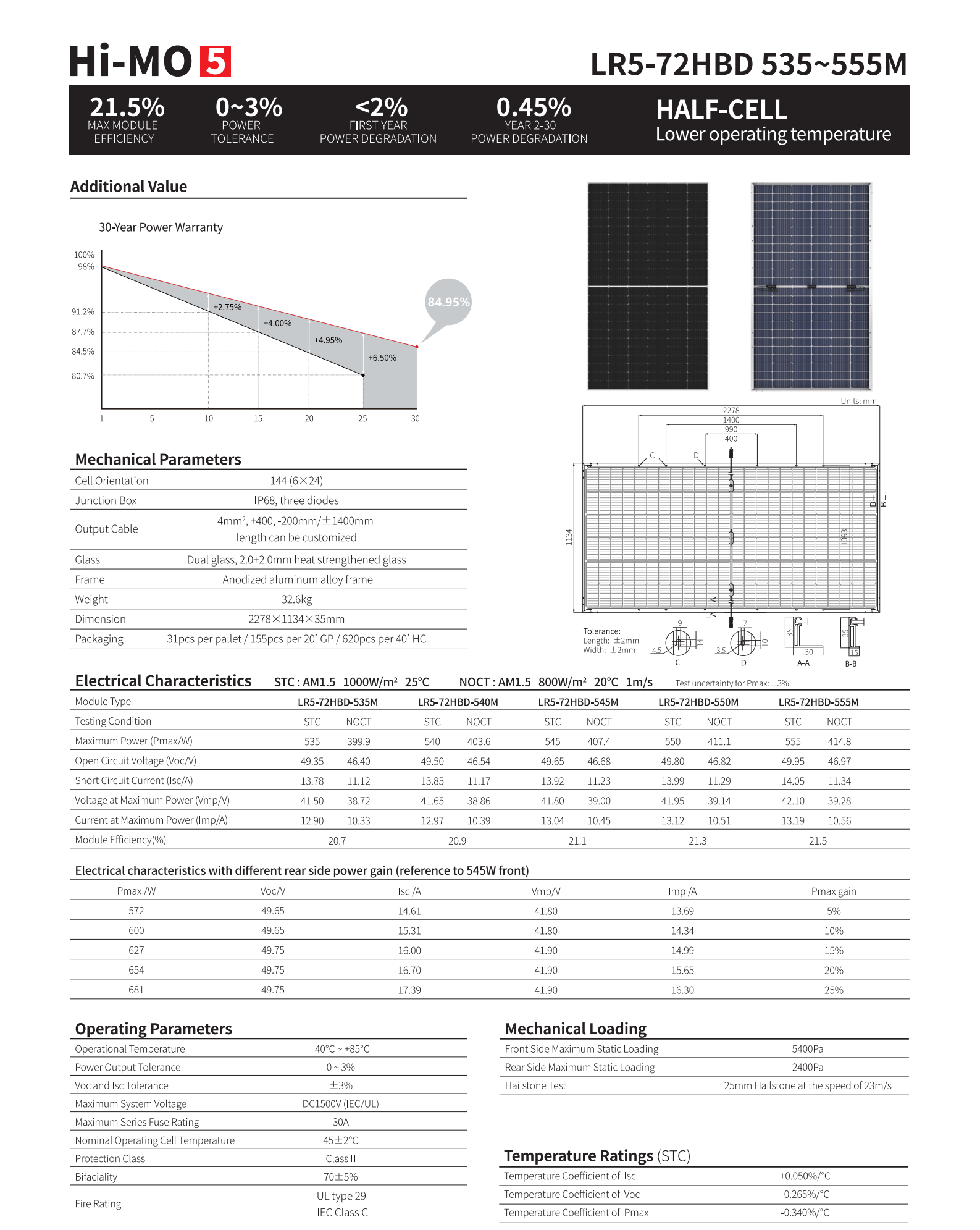 Longi solar LR5-72HBD 535W 540W 545W 550W 555W