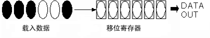 from clipboard