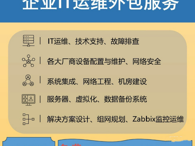 上门安装IT外包服务电话,IT外包