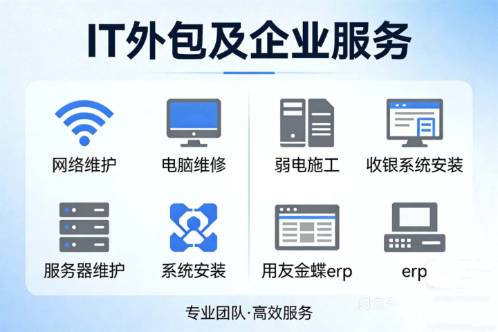 上门安装IT外包服务电话,IT外包