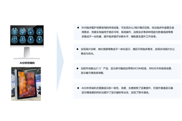 醫(yī)療AI分析終端解決方案