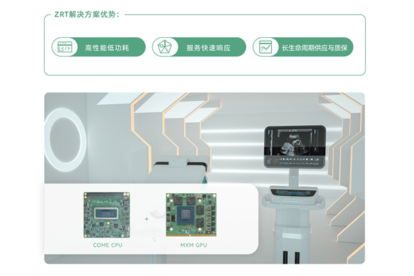 醫(yī)療超聲設(shè)備解決方案