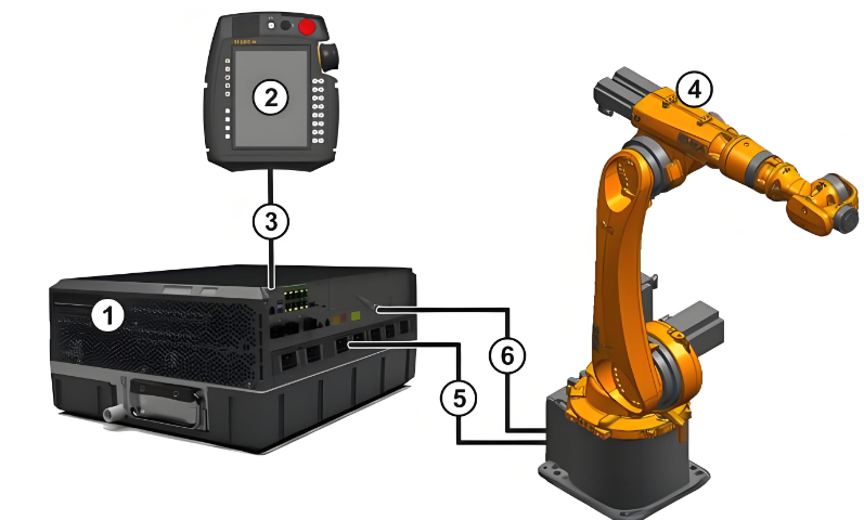 河南关节机器人控制器,机器人/自动驾驶控制器