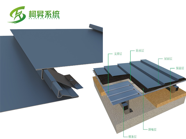 北京金屬屋面板性能 柯昇建筑工程供應;