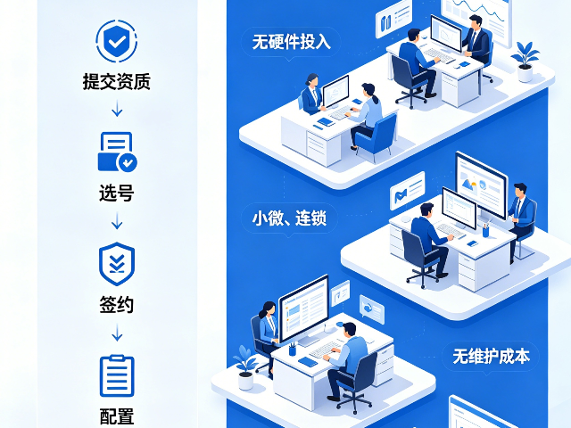 苏州营销推广400通信服务通话录音 创造辉煌 六通苏州科技发展供应