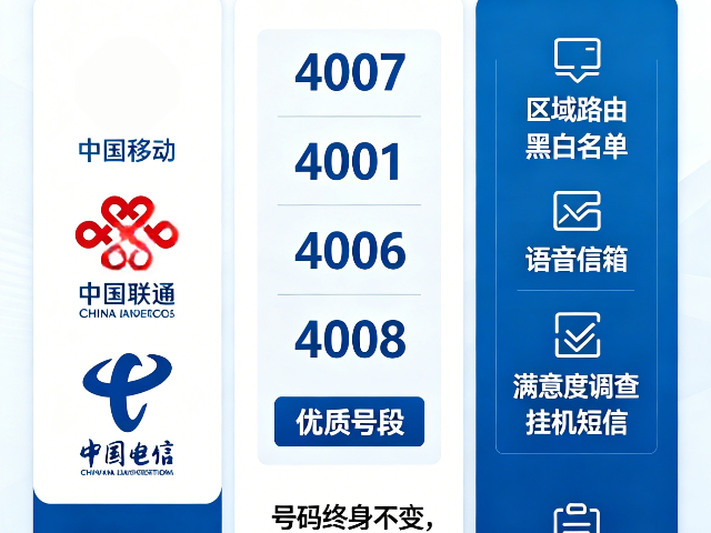 常州企业号码400通信服务通话录音,400通信服务