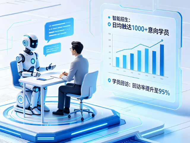 RAG 知识库智能AI外呼机器人自动化运营,智能AI外呼机器人