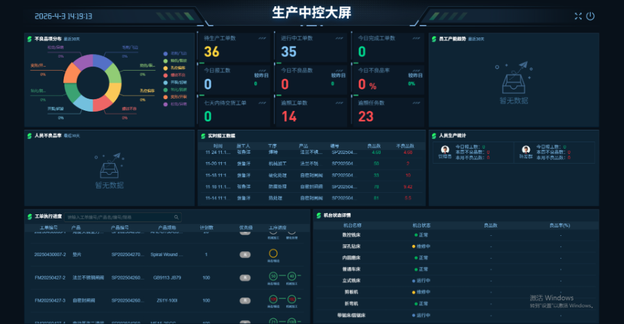 江苏MES联系方式,MES