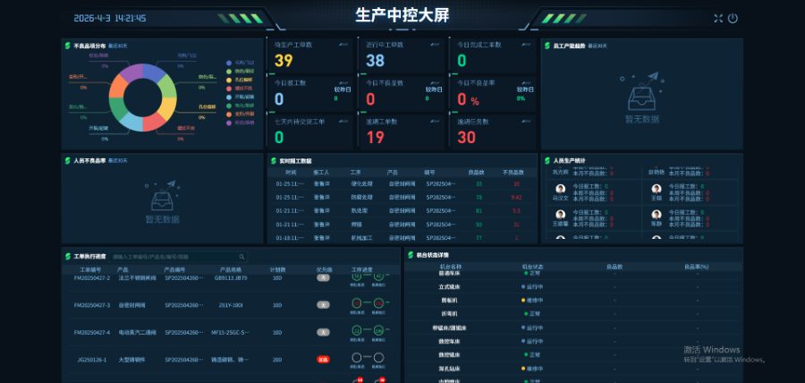 贵阳MES厂家电话,MES