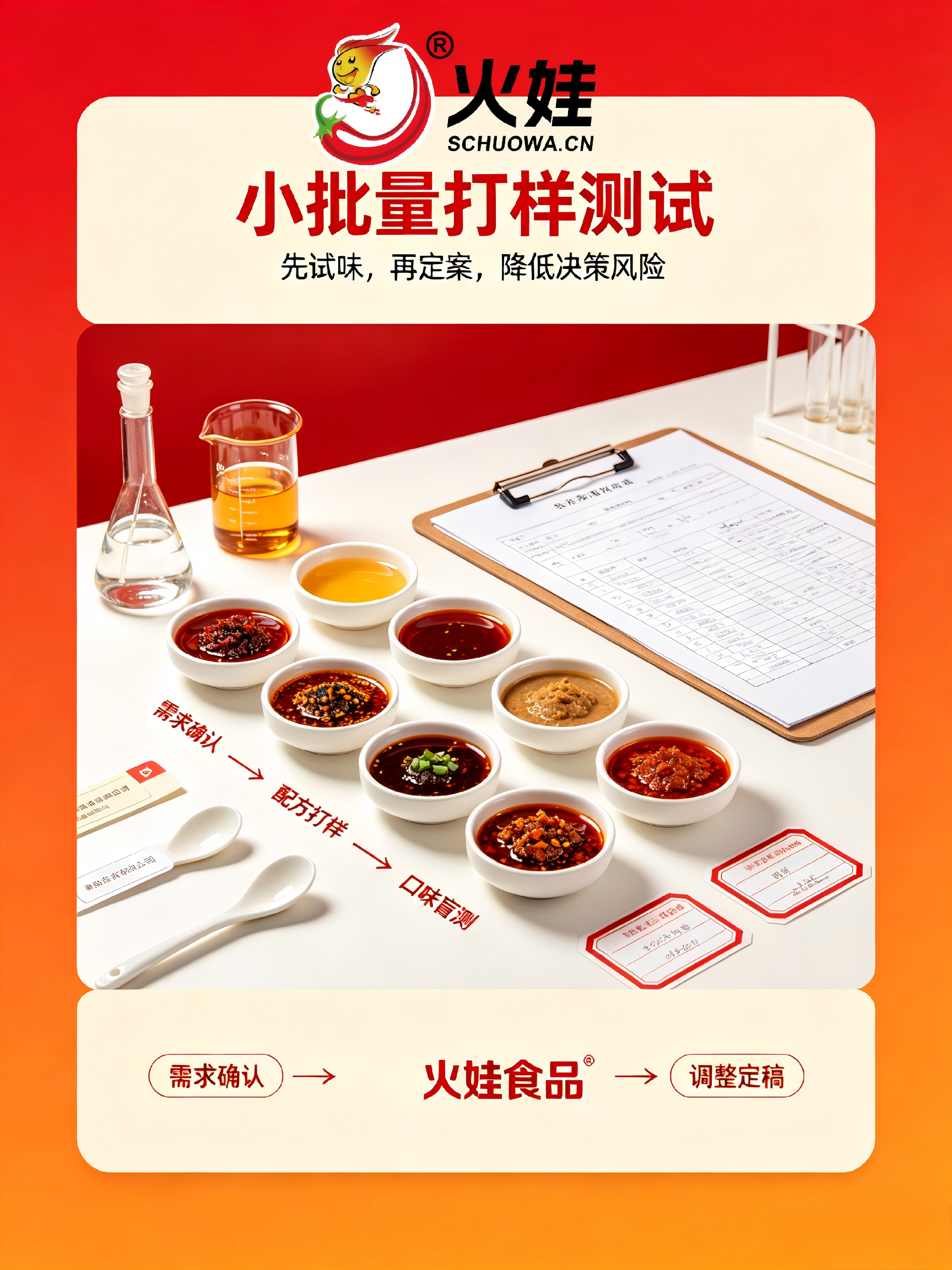 川味调味工业化破局：餐饮标准化转型的系统解法