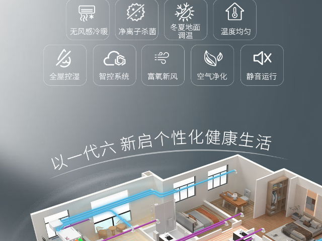 四川智能健康被动房设备厂家,健康被动房