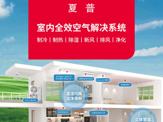 重庆定制健康被动房调试维护,健康被动房